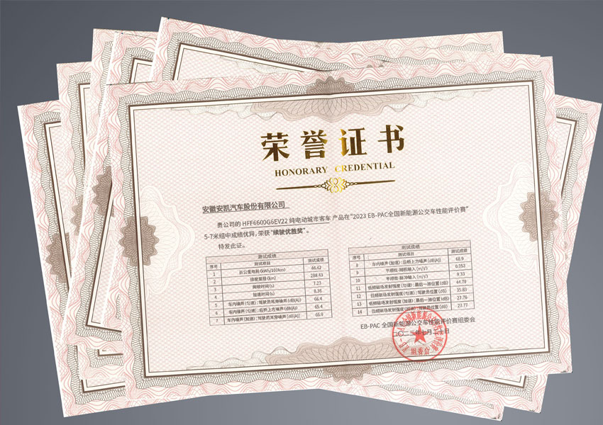 安凱客車斬獲2023全國(guó)新能源公交車性能評(píng)價(jià)賽六項(xiàng)大獎(jiǎng)